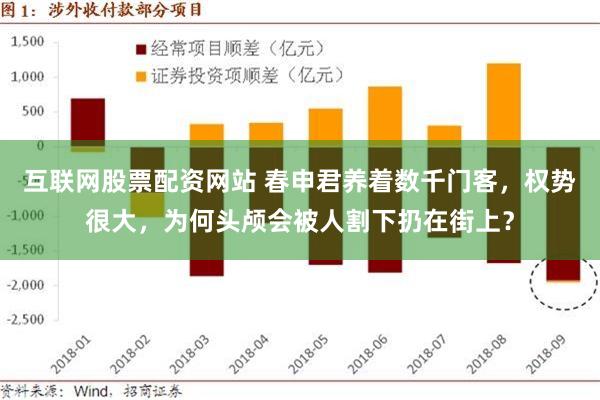 互联网股票配资网站 春申君养着数千门客，权势很大，为何头颅会被人割下扔在街上？