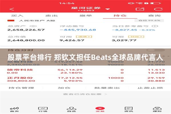 股票平台排行 郑钦文担任Beats全球品牌代言人