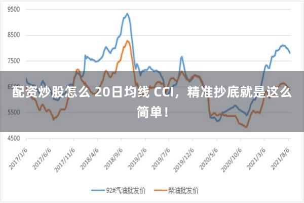配资炒股怎么 20日均线 CCI，精准抄底就是这么简单！