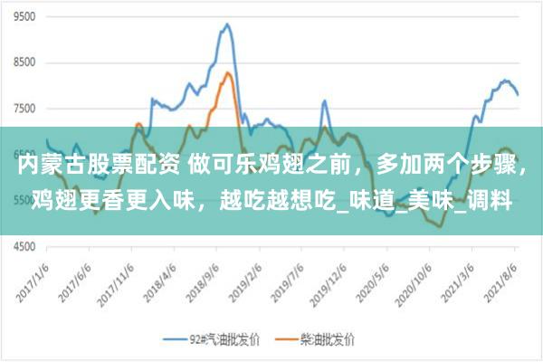 内蒙古股票配资 做可乐鸡翅之前，多加两个步骤，鸡翅更香更入味，越吃越想吃_味道_美味_调料