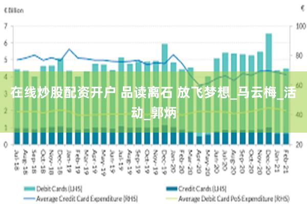 在线炒股配资开户 品读离石 放飞梦想_马云梅_活动_郭炳