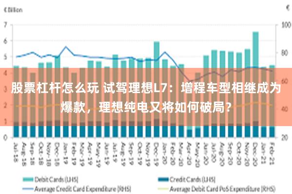 股票杠杆怎么玩 试驾理想L7：增程车型相继成为爆款，理想纯电又将如何破局？