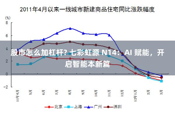 股市怎么加杠杆? 七彩虹源 N14：AI 赋能，开启智能本新篇