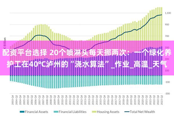 配资平台选择 20个喷淋头每天挪两次：一个绿化养护工在40℃泸州的“浇水算法”_作业_高温_天气