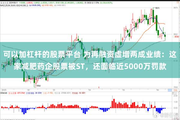 可以加杠杆的股票平台 为再融资虚增两成业绩：这家减肥药企股票被ST，还面临近5000万罚款