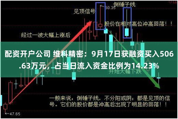 配资开户公司 维科精密：9月17日获融资买入506.63万元，占当日流入资金比例为14.23%