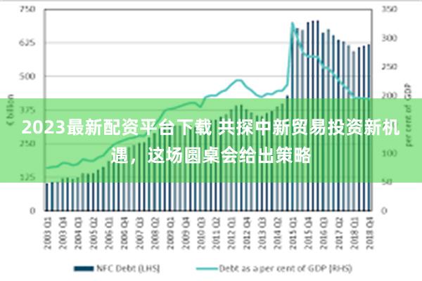 2023最新配资平台下载 共探中新贸易投资新机遇,这场圆桌会给出策略