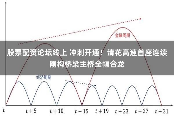 股票配资论坛线上 冲刺开通！清花高速首座连续刚构桥梁主桥全幅合龙