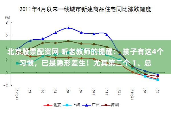北京股票配资网 听老教师的提醒： 孩子有这4个习惯，已是隐形差生！尤其第二个 1、总
