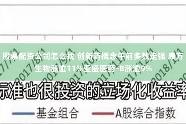 股票配资公司怎么找 创新药概念午前多数走强 康方生物涨逾11%亚盛医药-B涨逾9%