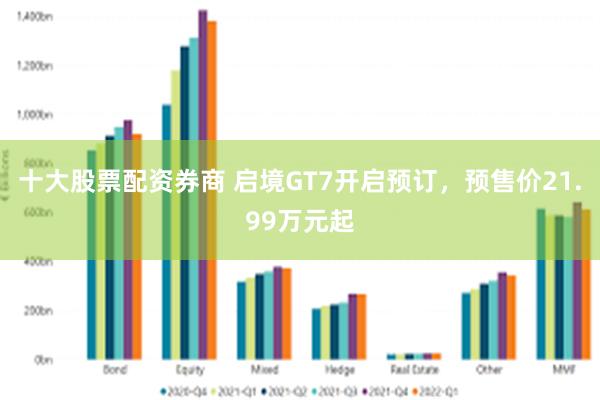 十大股票配资券商 启境GT7开启预订，预售价21.99万元起