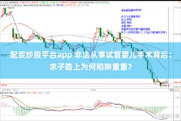 配资炒股平台app 非法从事试管婴儿手术背后：求子路上为何陷阱重重？