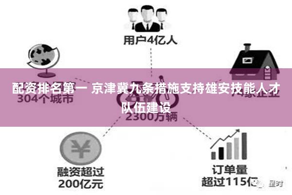 配资排名第一 京津冀九条措施支持雄安技能人才队伍建设