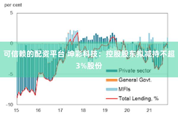 可信赖的配资平台 坤彩科技：控股股东拟减持不超3%股份