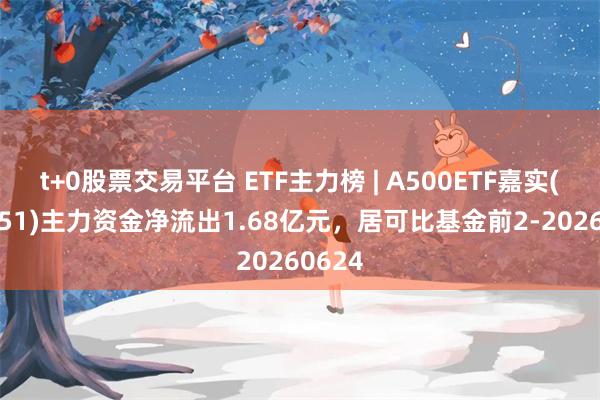 t+0股票交易平台 ETF主力榜 | A500ETF嘉实(159351)主力资金净流出1.68亿元,居可比基金前2-20260624