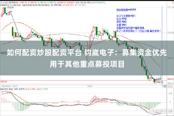 如何配资炒股配资平台 钧崴电子:募集资金优先用于其他重点募投项目