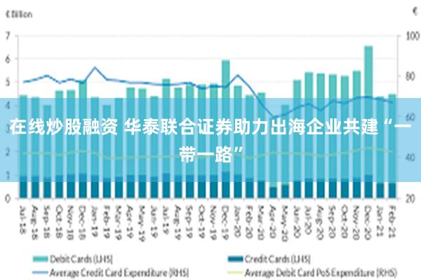 在线炒股融资 华泰联合证券助力出海企业共建“一带一路”