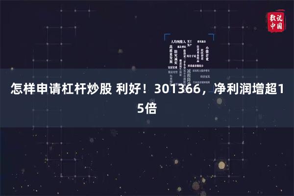 怎样申请杠杆炒股 利好！301366，净利润增超15倍