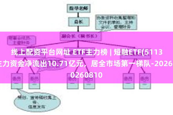 线上配资平台网址 ETF主力榜 | 短融ETF(511360)主力资金净流出10.71亿元，居全市场第一梯队-20260810