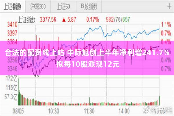 合法的配资线上站 中际旭创上半年净利增241.7% 拟每10股派现12元