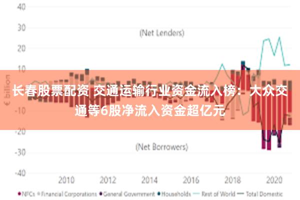 长春股票配资 交通运输行业资金流入榜：大众交通等6股净流入资金超亿元