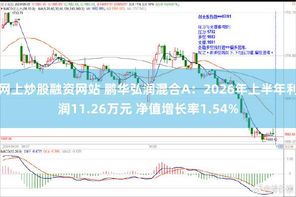 网上炒股融资网站 鹏华弘润混合A：2026年上半年利润11.26万元 净值增长率1.54%