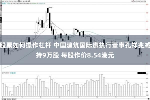 股票如何操作杠杆 中国建筑国际遭执行董事孔祥兆减持9万股 每股作价8.54港元