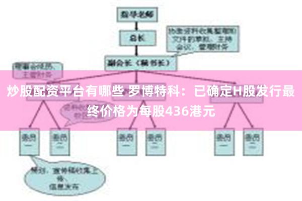 炒股配资平台有哪些 罗博特科：已确定H股发行最终价格为每股436港元