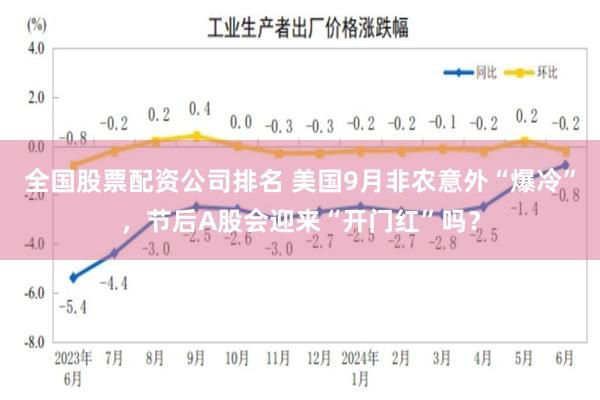全国股票配资公司排名 美国9月非农意外“爆冷”，节后A股会迎来“开门红”吗？