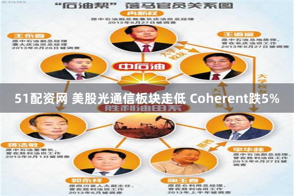 51配资网 美股光通信板块走低 Coherent跌5%